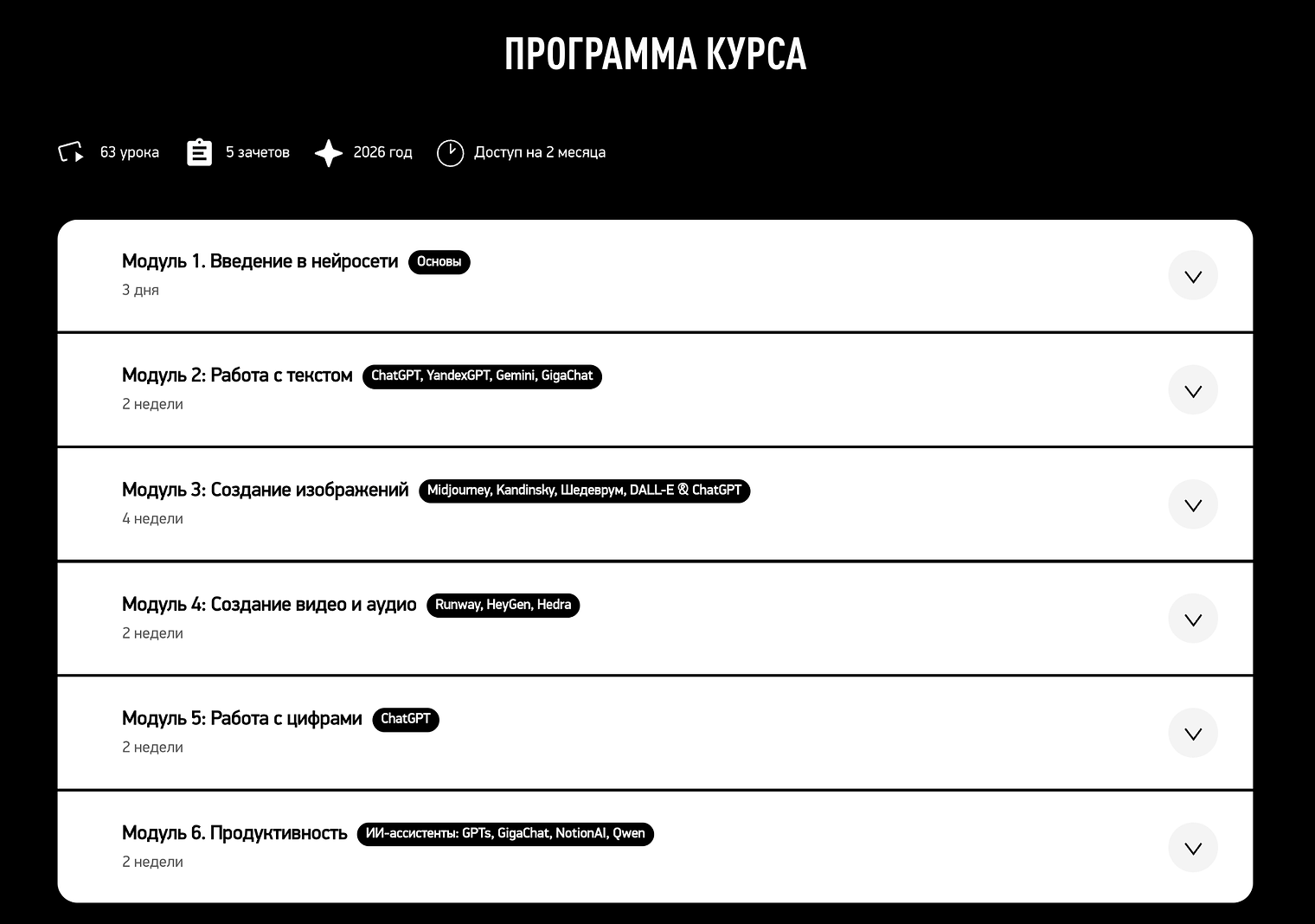 Программа курса по нейросетям Bonnie&Slide: 63 урока, 5 зачётов, доступ на 2 месяца; шесть модулей — введение, работа с текстом, изображения, видео и аудио, работа с цифрами, продуктивность