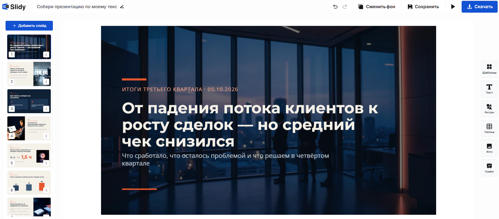 Готовая презентация в редакторе Slidy: титульный слайд «От падения потока клиентов к росту сделок — но средний чек снизился», слева лента слайдов