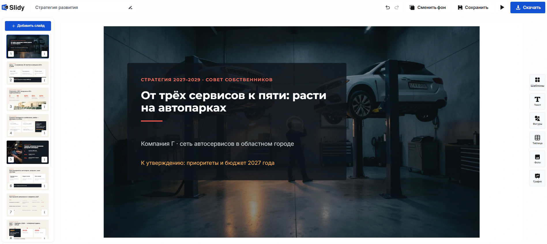 Титульный слайд стратегии «От трёх сервисов к пяти» в редакторе Slidy