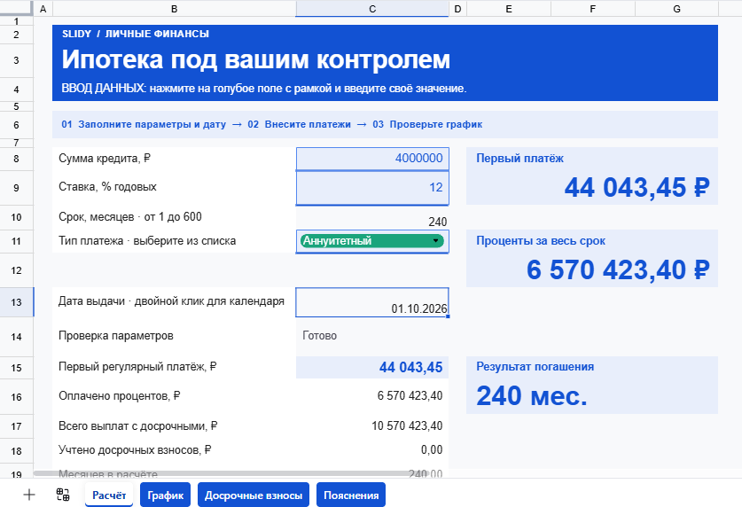 Шаблон «Калькулятор ипотеки» в Slidy: сумма кредита 4 000 000 ₽, ставка 12 %, срок 240 месяцев, первый платёж 44 043,45 ₽, проценты за весь срок 6 570 423,40 ₽, вкладки «Расчёт», «График», «Досрочные взносы», «Пояснения»