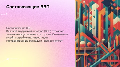 Составляющие ВВП