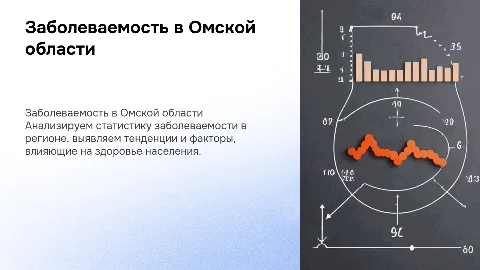 Заболеваемость по Омской области