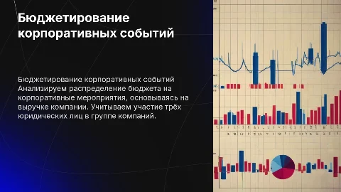 Бюджет на корпоративные мероприятия: распределение и планирование