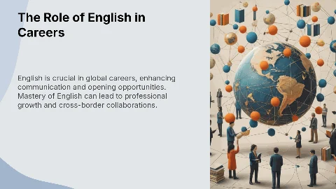 The English Language in Professional Use