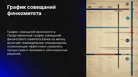 Временная шкала: график совещаний финансового комитета