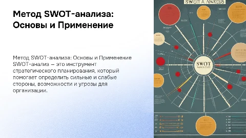 метод SWOT-анализа