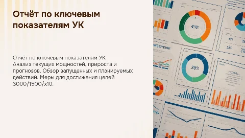 Отчёт для УК: слайды по KPI для анализа и планирования
