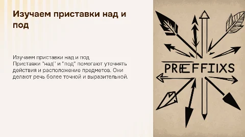 приставки над и под для начальных классов