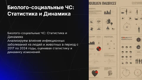 Биолого-социальные ЧС: Статистика и динамика 2017-2024