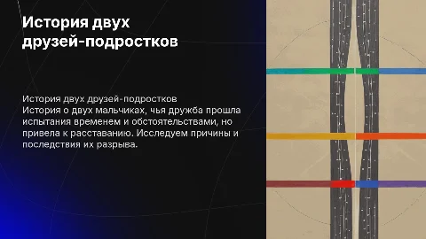 Презентация истории двух подростков-друзей и их разрыва
