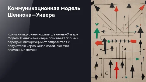 Коммуникационная модель Шеннона— Уивера