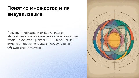 "Понятие множества. Диаграммы Эйлера-Венна"