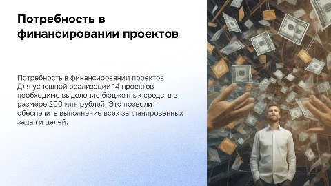 Бюджетные средства 200 млн. руб. на 14 проектов