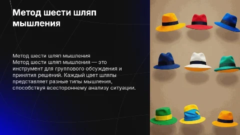 Метод 6 шляп мышления
