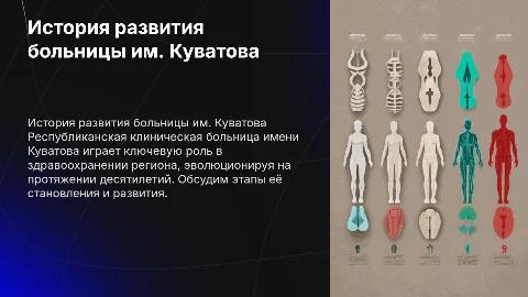 истрия развития республиканской клинической больницы имени Куватова