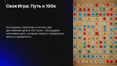 Своя игра 100к 1