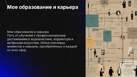 Мое образование и достижения как журналиста и актрисы