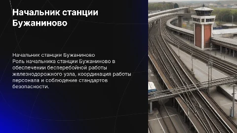 начальник железнодорожной станции Бужаниново