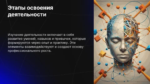 Этапы освоения деятельности: умения, навыки, привычки