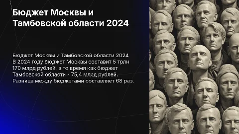 Бюджет Москвы и Тамбовской области 2024: анализ и сравнение