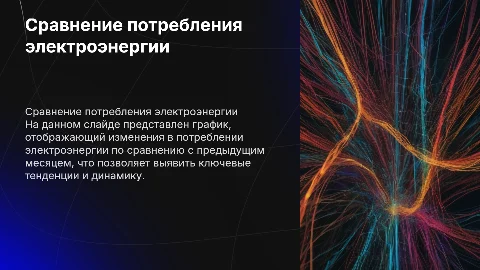 график сравнения потребления электроэнергии с предыдущим месяцем