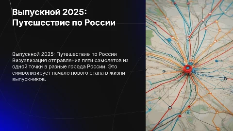 Выпускной 2025: Путешествие по России на карте