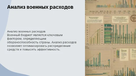Военный бюджет