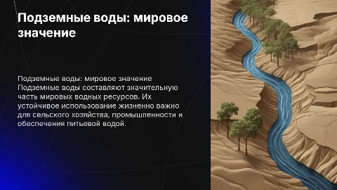 Подземные воды. Мировое использование