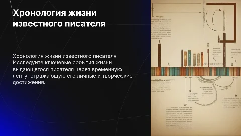 Презентация о биографии писателя в виде ленты времени