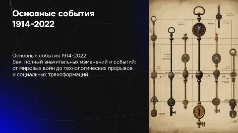 Основные события 1914-2022гг