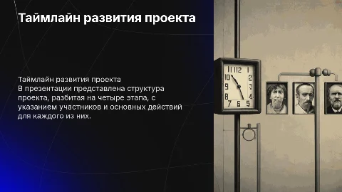 Слайд таймлайна с 4 этапами проекта