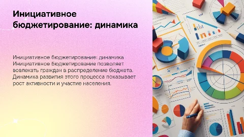 Инициативное бюджетирование,динамика