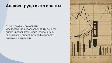 анализ использования труда и его оплаты