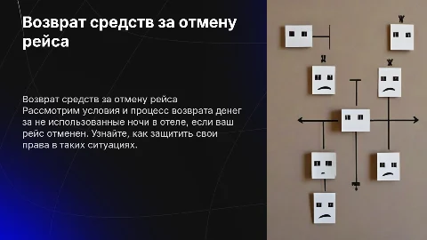 Возврат денежных средств в отеле за не использованные ночи