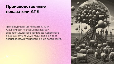 Производственные показатели АПК Советского района с 1946 по 2024