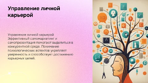 Управление личной карьерой: самомаркетинг и самопрезентация