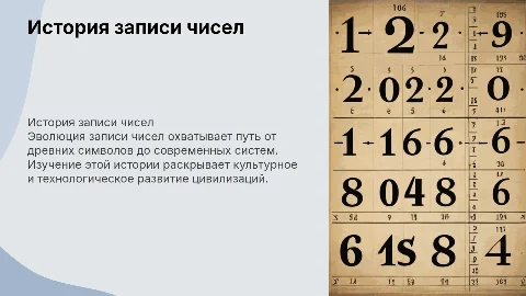 история записи чисел