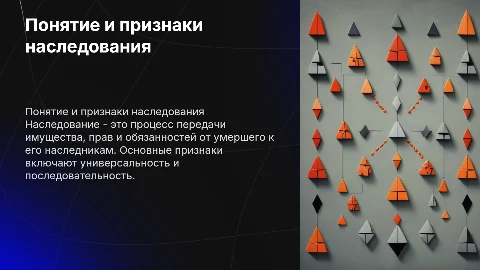 понятие и признаки наследования