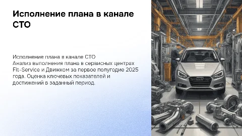 Исполнение плана в канале СТО за первое полугодие 2025 года