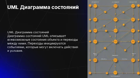 Диаграмма состояний UML: состояния, переходы и события
