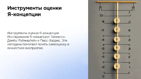 Презентация о шкалах Я-концепции и самооценки
