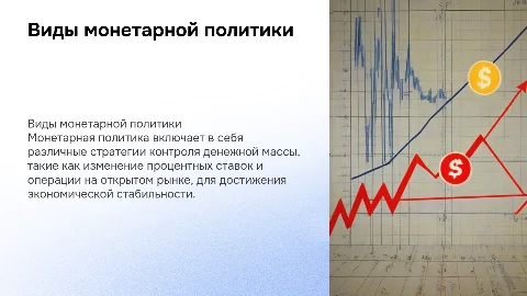 виды монетарной политики