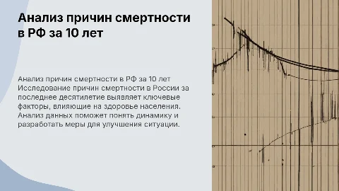 Анализ причин смертности населения РФ за 10 лет