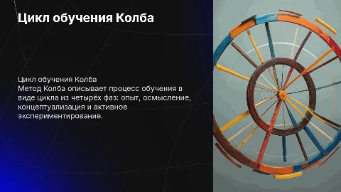 Цикл обучения Колба