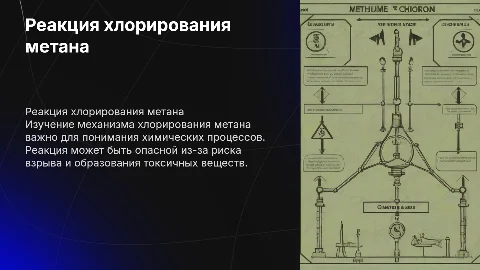 Изучите механизм реакции хлорирования метана и его опасности