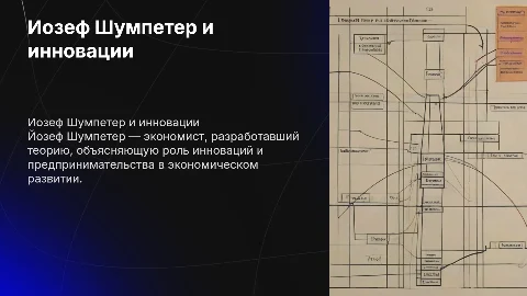 йозеф шумпетер и его вклад в теорию инноваций