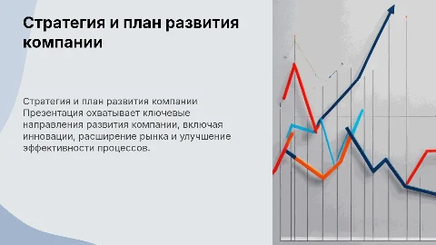План развития