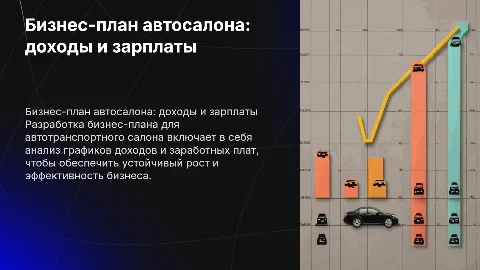 Разработка бизнес-плана автосалона с графиками доходов