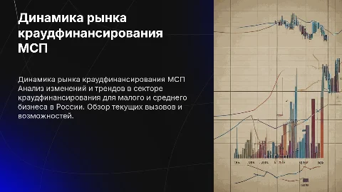 Динамика рынка краудфинансирования МСП в России