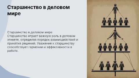 Старшинство в деловом этикете и протоколе